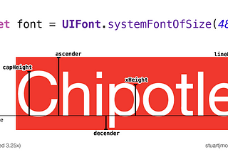 UIFont Explained Visually