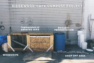 Compost at Trans-Am Cafe (Ridgewood, NYC)