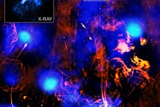 Astronomers discover how energy escapes the galactic center