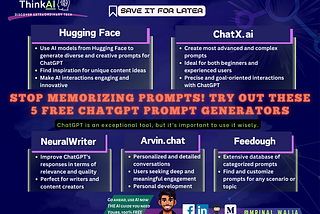 Stop Memorizing Prompts! Try Out These 5 Free ChatGPT Prompt Generators