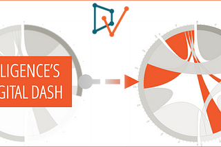 Diligence’s Digital Dash!