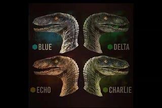 Characters of “Jurassic World,” Ranked In Ascending Order of How Much I Wanted to See Them Get…