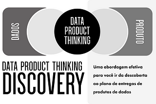 Imagem gráfica representando o título e subtitulo do artigo com destaque para o nome da abordagem Data Product Thinking. Imagem própria da autora.