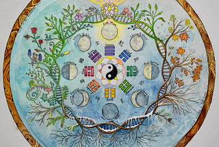 Yin-Yang Mandala by Heart of the Earth Arts