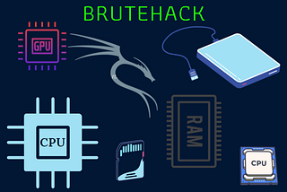 Minimum Laptop Requirements For Hacking