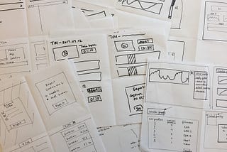 Case Study: SPRING Analysis
