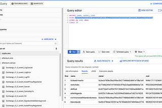 Query ENS and 0x events with SQL in Google BigQuery