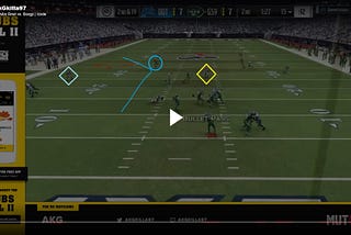 Madden 17: Smart Routes and Effective Ways to Use Them