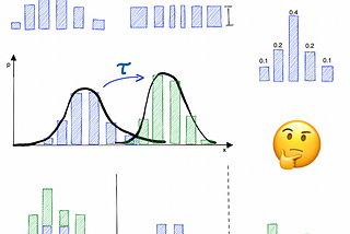 5 Ways to Use Histograms with Machine Learning Algorithms