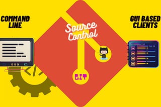 Command Line Git vs. GUI Clients