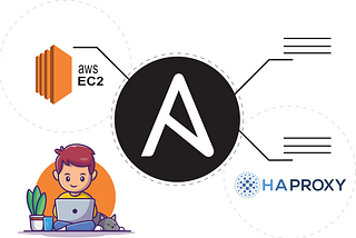 Configure Load Balancer with HAproxy using AWS EC2 instances.