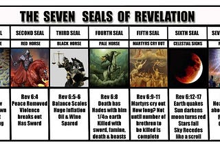 The 7 Seals.