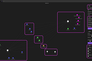 Mastering Cyber Threat Intelligence with Obsidian