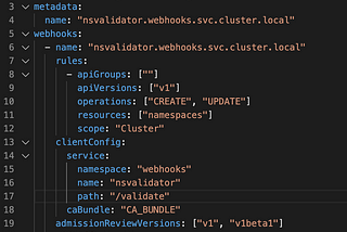Kubernetes Validating Webhook Deployment