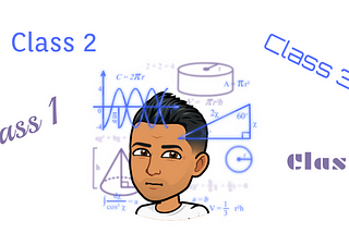 Conditional Class Rendering in React using CLSX