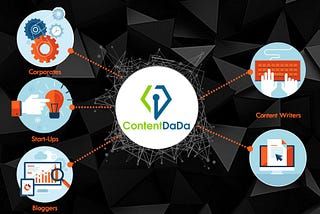 ContentDaDa — Leading Online Content Marketplace
