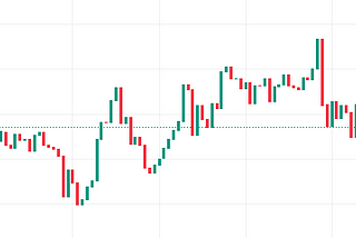 Earning on Your Crypto When the Market is Moving Sideways