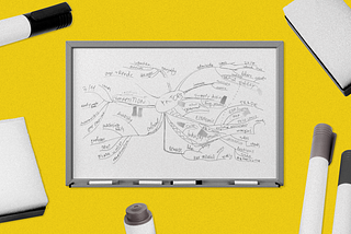 An Ode to the Whiteboard, Corporate America’s Least Appreciated Office Tool