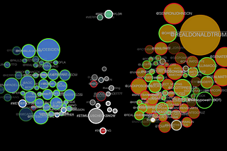 Learning about Machine Learning (and Artificial Intelligence): part 1 of n