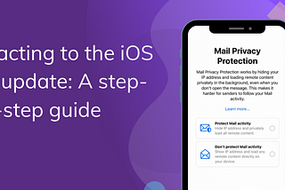 the iOS 15 update heading with an image of a phone displaying email privacy protection settings