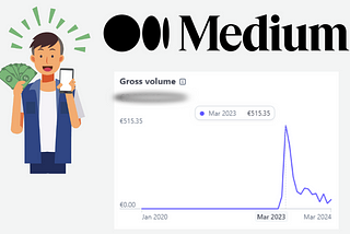 I Published 200 Articles on Medium and this is How Much I’ve Earned!