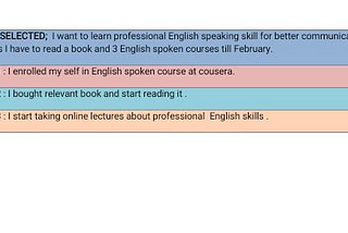 I want to develop professional English speaking skills till the end of February.