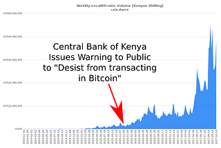 Don’t fear the fedcoin. But then again, don’t use one either.