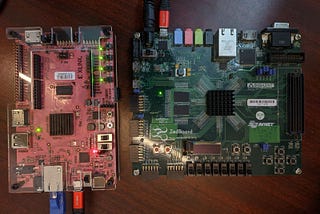 Quick remote FPGA lab setup without VPN, port-forwarding, firewall configurations and other…