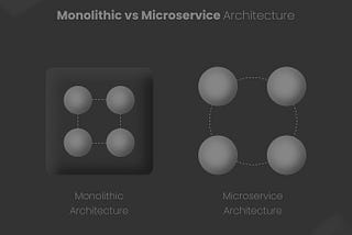 Monolithic vs Microservice