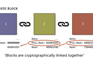 Ethereum for web developer