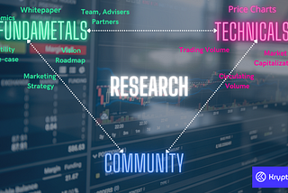 DYOR: Community Research The New Most Important Part of Crypto Investing