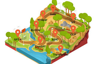 The Map Of Transformers