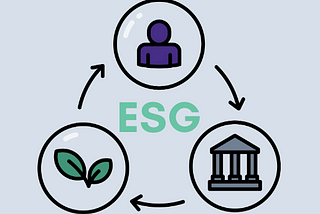 What We’ve Learned So Far: Year 2 of SixThirty’s ESG Report