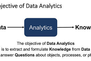 Data Analytics Primer