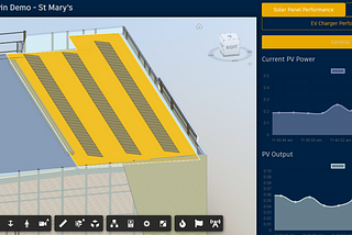 A CBD school on a quest to go off grid: An innovative digital twin STEM project