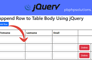 Append Row to table Body Using jQuery