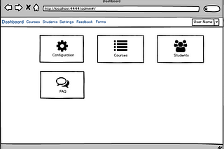 Wireframe, Why you should use