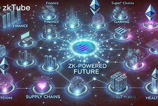 How Layer 2 Solutions Like zkTube Are Changing Real-World Industries