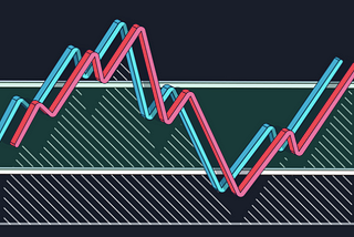 Simplifying Trading Automation with CCXT: Creating Orders and Fetching Positions on Kucoin Futures