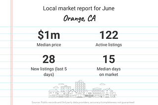 Be Your Clients’ Source for Local Housing Market Data