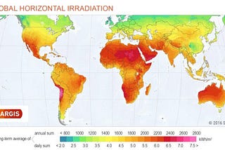 Alternative Energy — Solar Plants