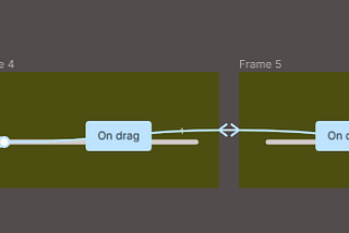 How to create an interactive slider using Figma.