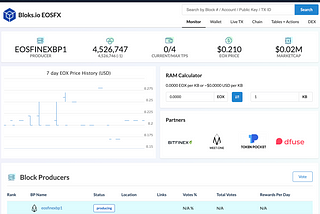 eosfinex.bloks.io