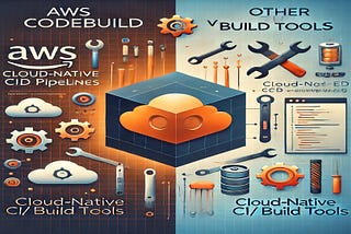What is the difference between AWS CodeBuild and other tools