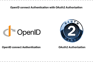 What is OpenID Connect? What problem does it solve?
