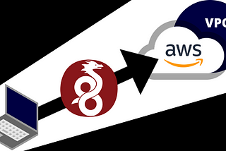 Create an AWS Remote Access VPN Gateway with WireGuard and Netmaker