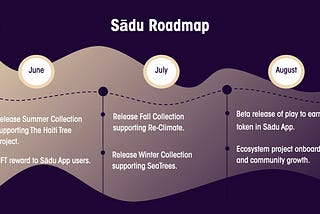 Sādu Roadmap: NFTrees are here!