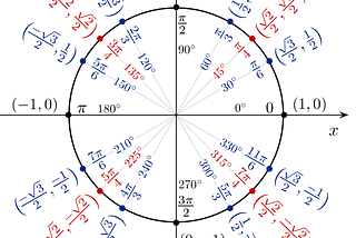 Fuzzy, lazy, functional numeric computing in Scala