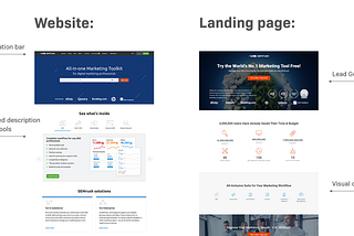 5 Ways to Increase Landing Page Conversions