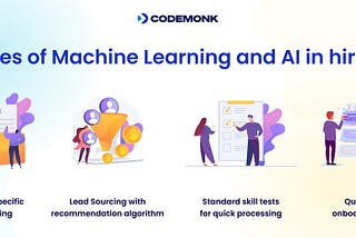 Machine learning in hiring